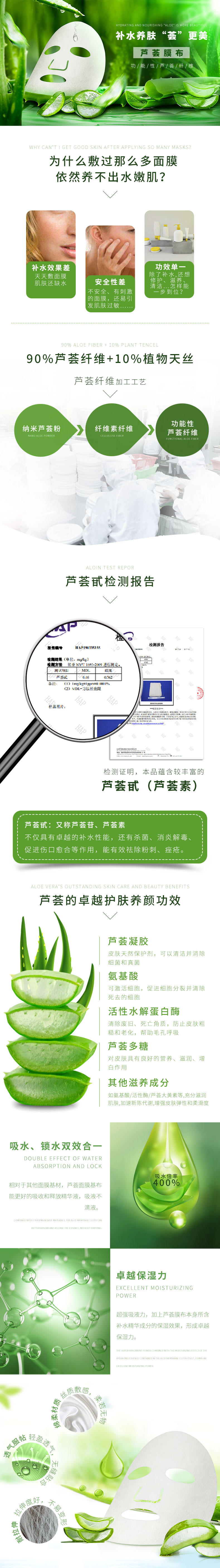 蘆薈膜布詳情頁